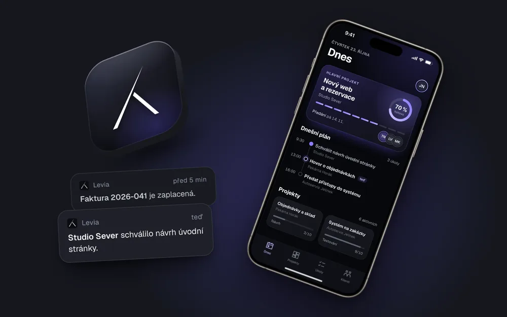 Mobilní aplikace na iPhonu: přehled dne s hlavním projektem, dnešním plánem a projekty týmu
